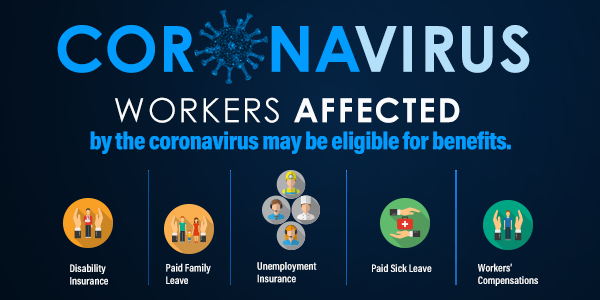 Coronavirus COVID-19 Employment